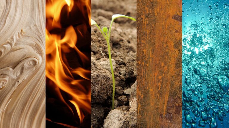 Melanie Reitgruber Geburtsdatenanalye